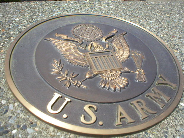 IRA Custodians: Prime Q0 IRA Custodians Of 2023